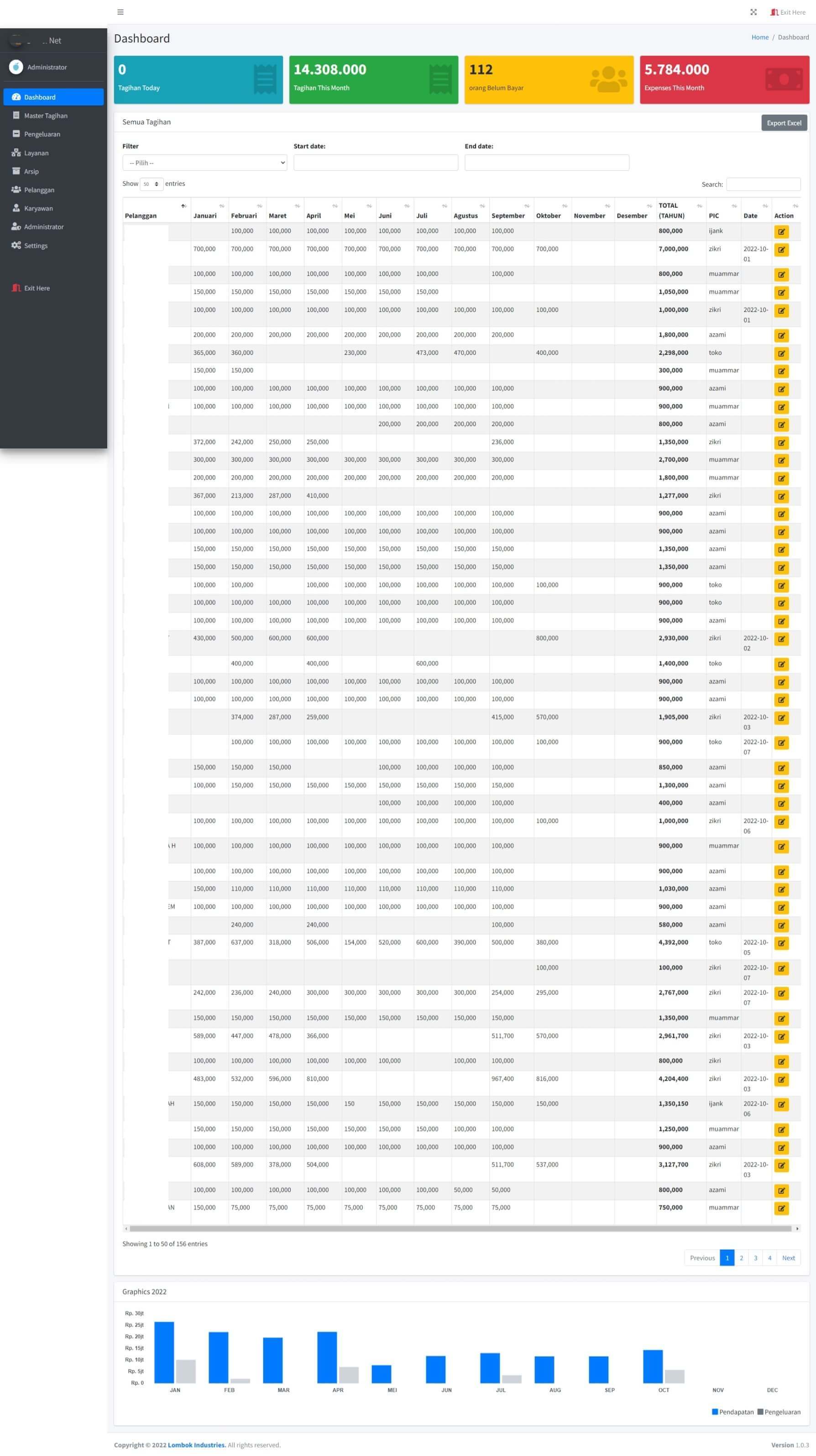 aplikasi tagihan web murah